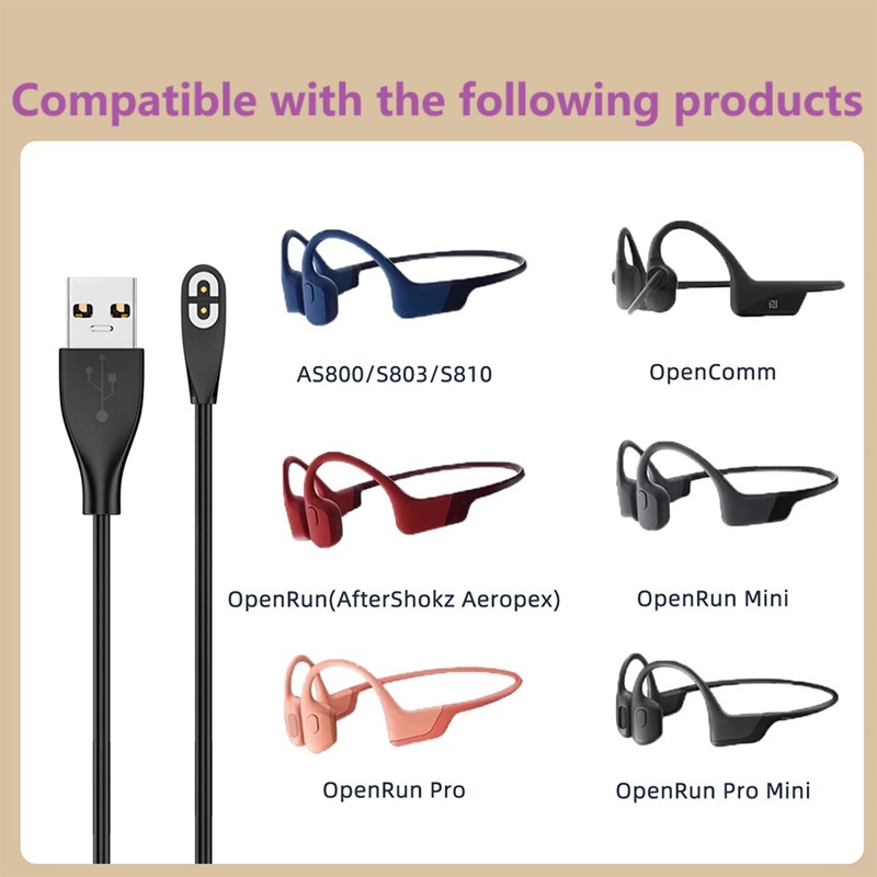 Type C/USB Charger Cable for A - Skyrc B6 Neo Smart Charger review and price