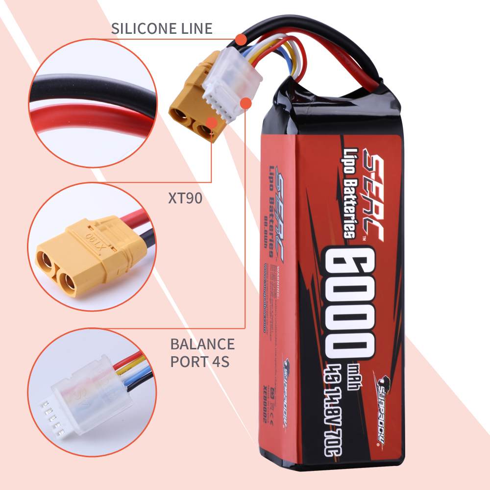SUNPADOW 4S Lipo Battery for 1 - 4S Lipo Battery 14.8V 6000Mah review and price